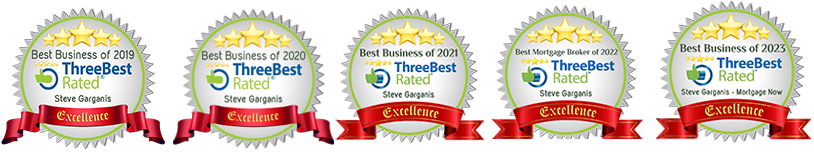 Best Mortgage brokers in Burlington